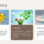 中医耳鼻咽喉科学——耳疮