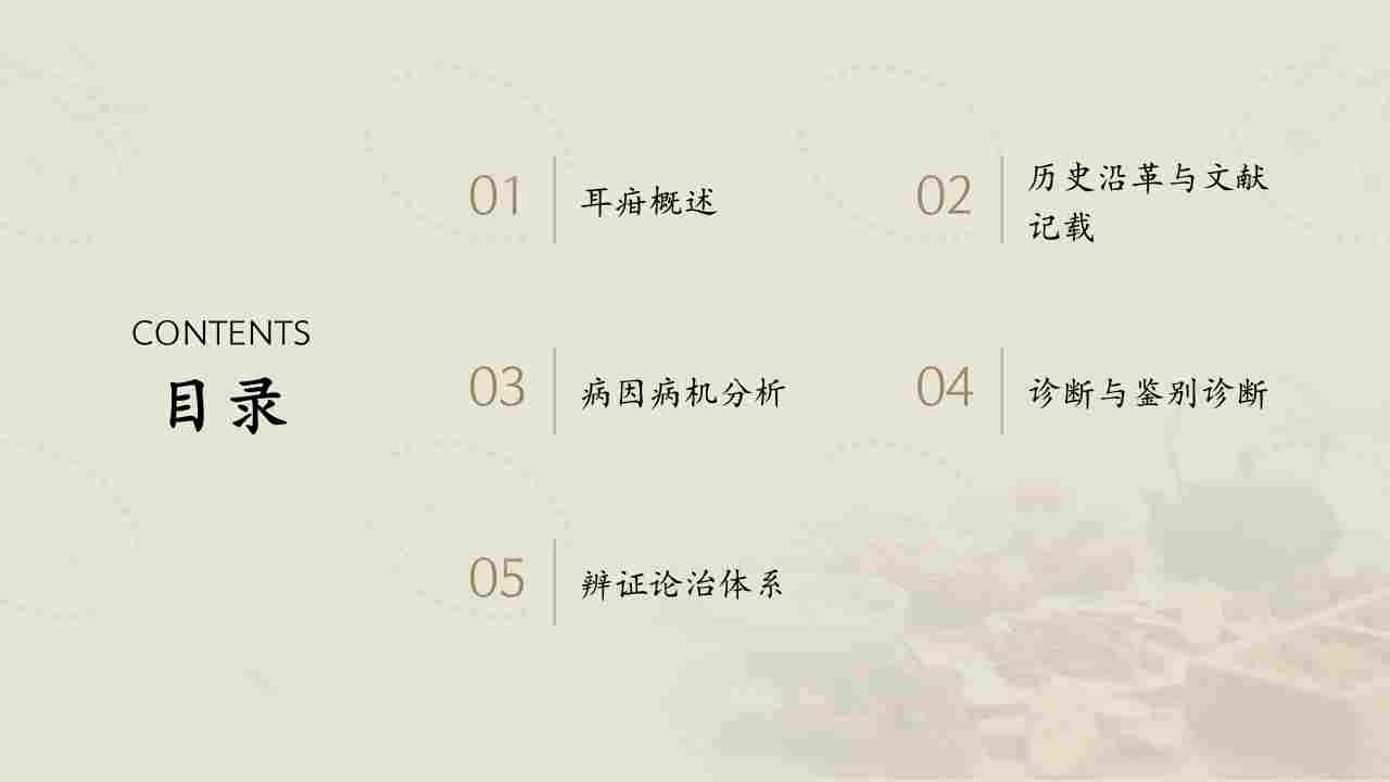 耳部常见疾病——耳疳