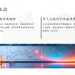 耳部常见疾病：脓耳 中医辨证诊疗全解