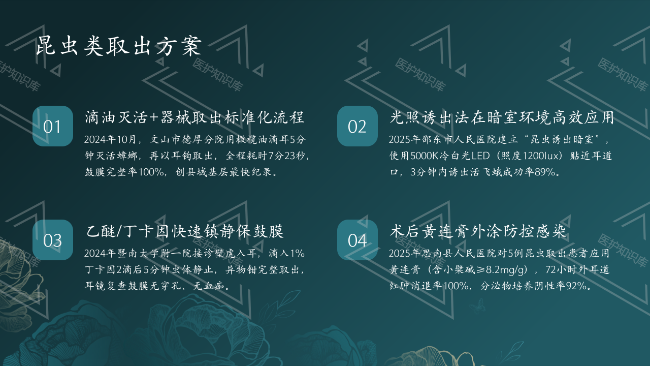 外耳道异物（耳异物）中医临床诊疗全指南